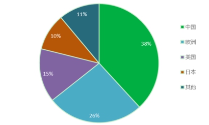 1483768101503588.jpg 青島硬質(zhì)合金商務(wù)網(wǎng)