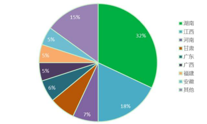 1483768116143868.png 青島硬質(zhì)合金商務(wù)網(wǎng)