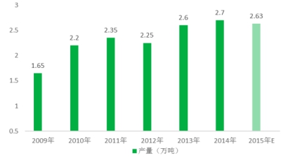 1483768142830575.jpg 青島硬質(zhì)合金商務(wù)網(wǎng)