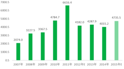 1483768152709377.jpg 青島硬質(zhì)合金商務(wù)網(wǎng)