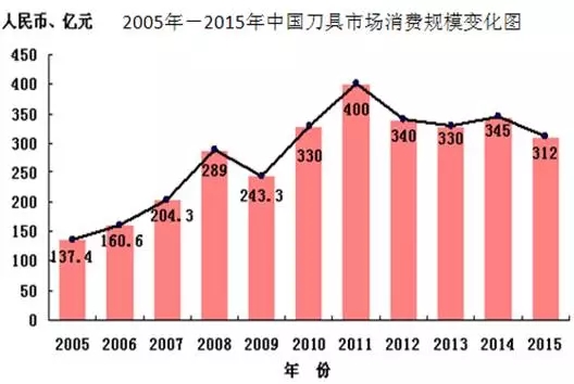 青島硬質(zhì)合金商務(wù)網(wǎng)