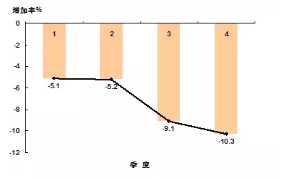 青島硬質(zhì)合金商務(wù)網(wǎng)