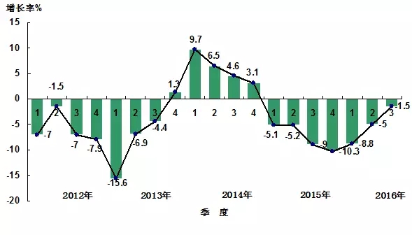 青島硬質(zhì)合金商務(wù)網(wǎng)